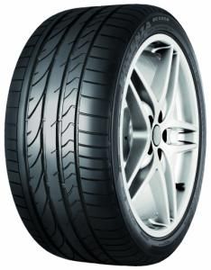 POTENZA RE050A